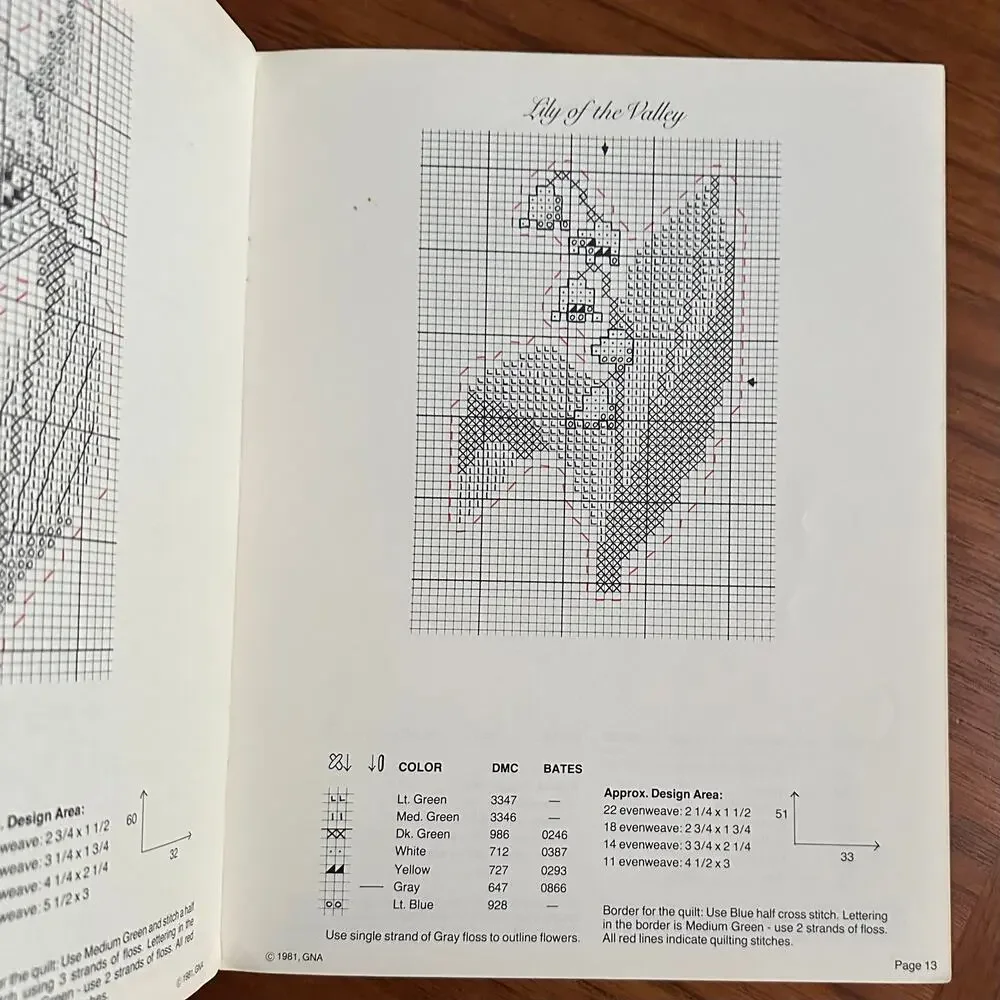 Appalachian Trail Wildflowers for Counted Quilting Pattern Book